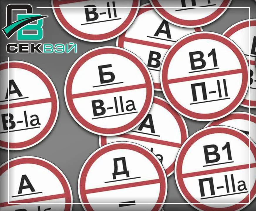 Расчет категории пожарной безопасности помещения